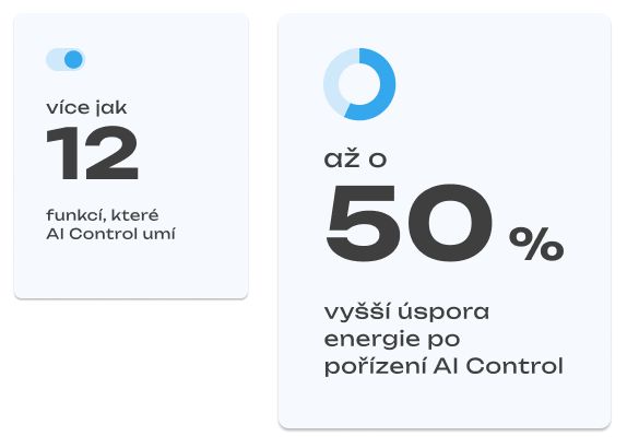 12 funkcí, až o 50% vyšší úspora energie